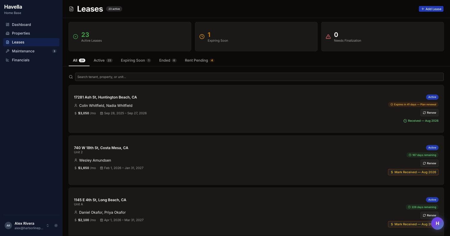 Havella lease list showing renewal dates, rent status, and expiring terms