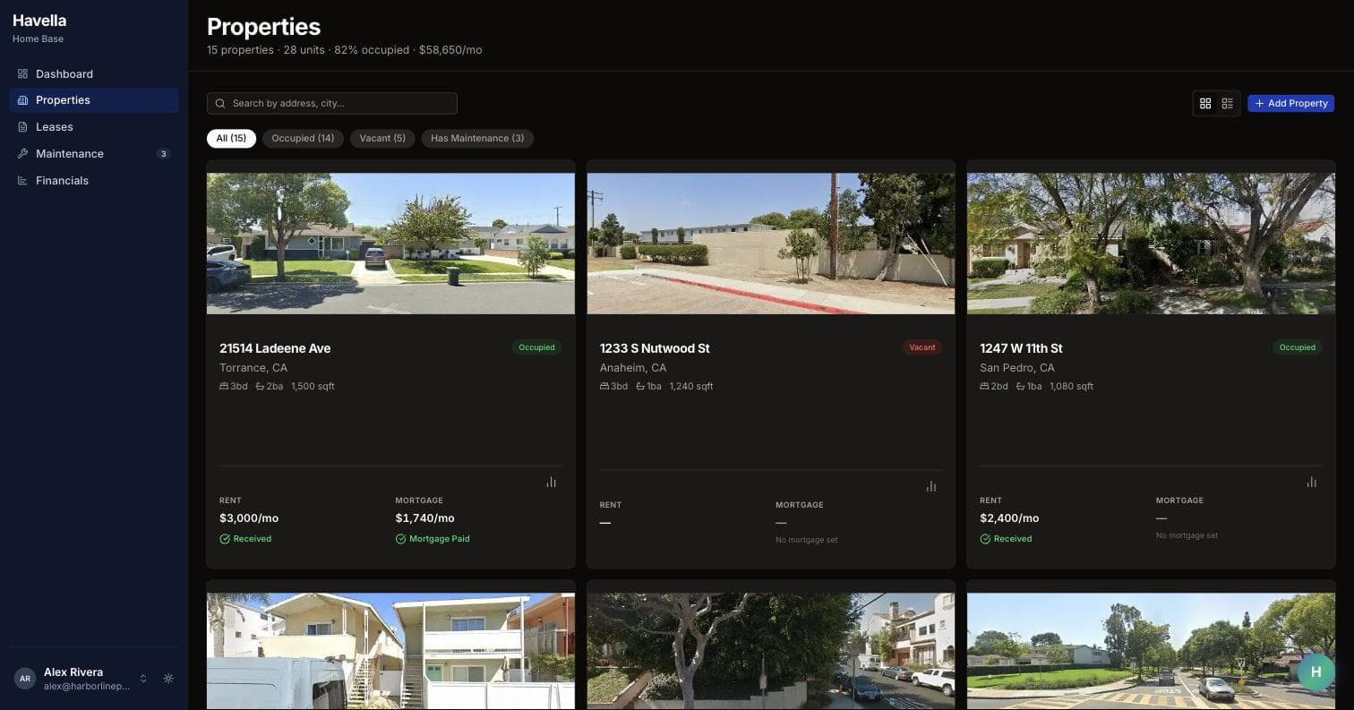 Havella properties grid showing each property with a photo, occupancy, and rent status