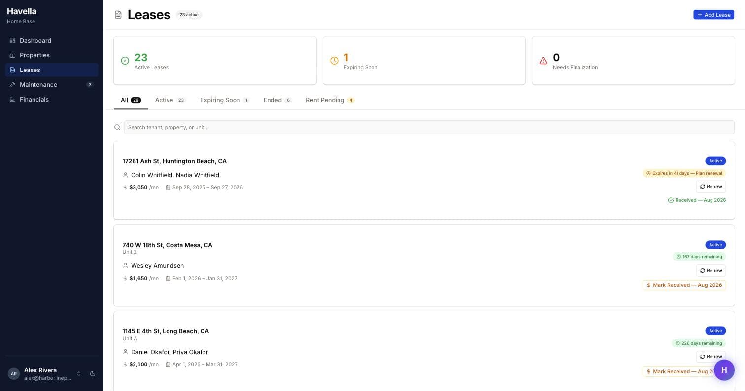 Havella lease list showing renewal dates, rent status, and expiring terms